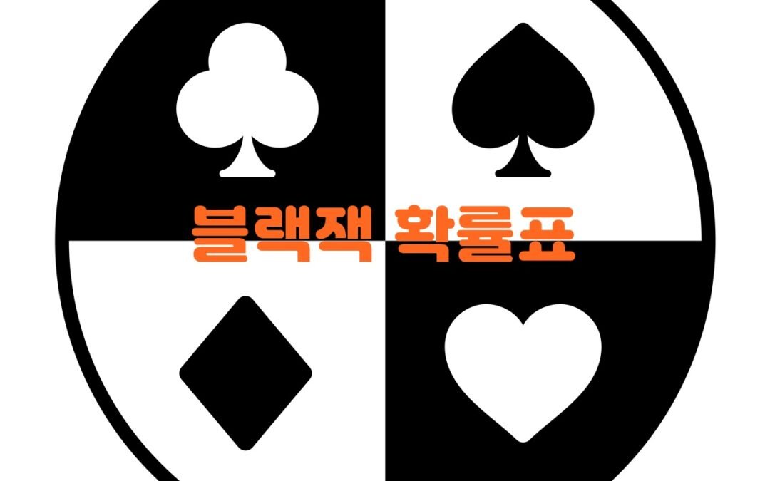 블랙잭에서의 플레이어 핸드에 대한 버스트 확률과 전략